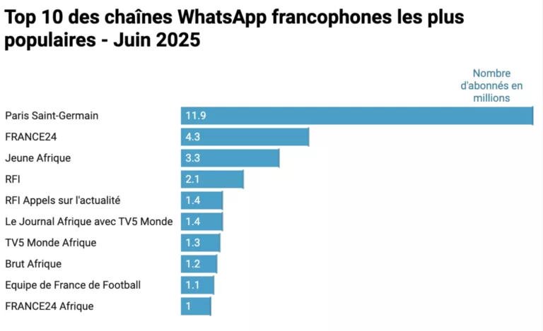 Capture decran 2025 09 26 a 13.18.35
