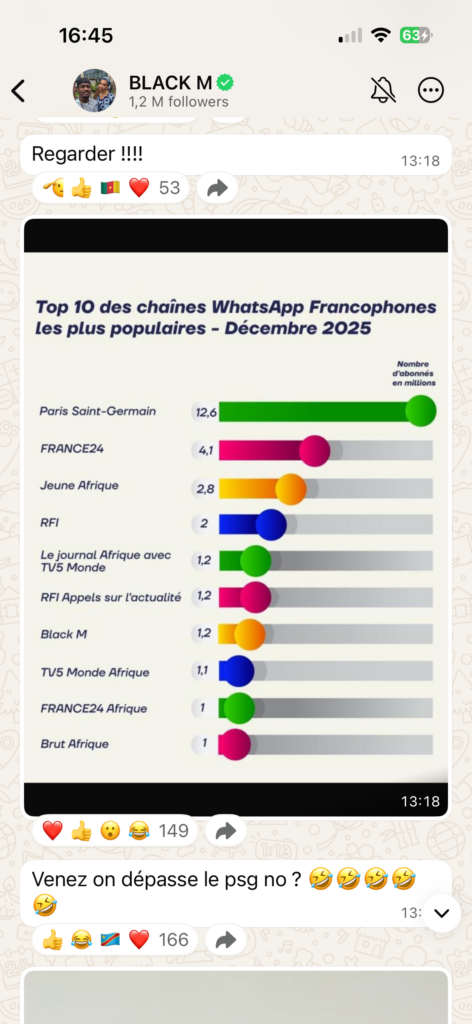 Félicitations à Black M pour son entrée dans le classement Messaging Me des chaînes WhatsApp francophones les plus populaires ! 👑 2 IMG 1944