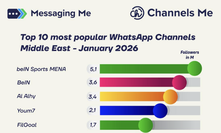 Capture decran 2026 01 13 a 17.18.58