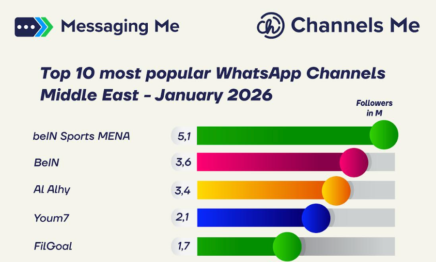 Capture decran 2026 01 13 a 17.18.58