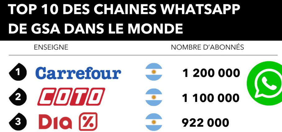 Capture decran 2026 02 04 a 11.51.31