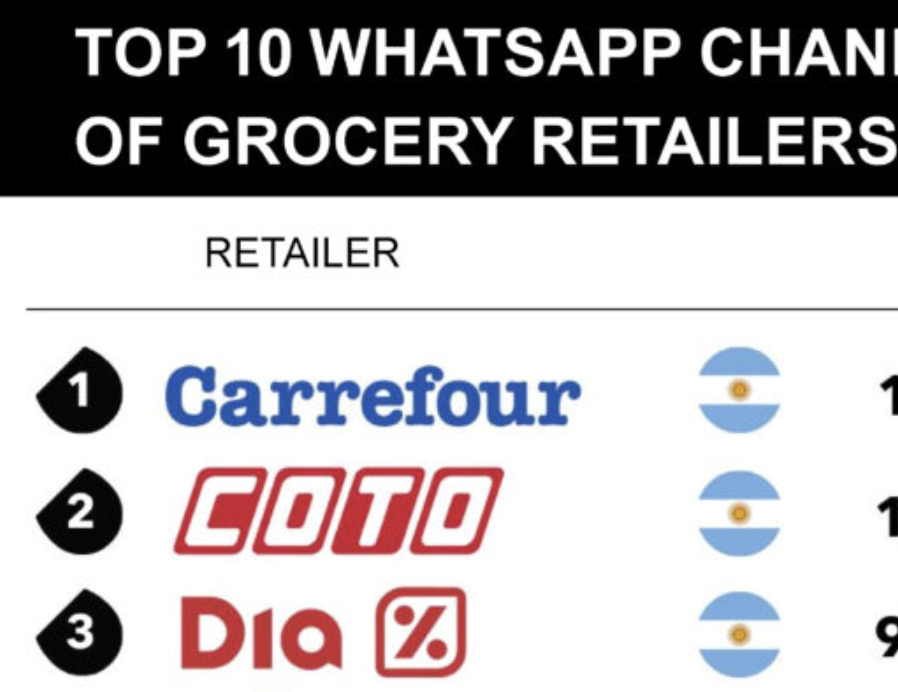 Capture decran 2026 02 09 a 11.19.01