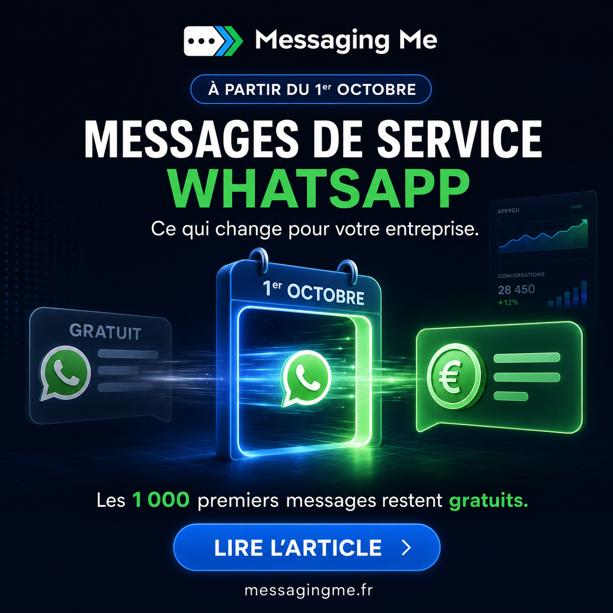 messaging me publicite messages service whatsapp 1er octobre