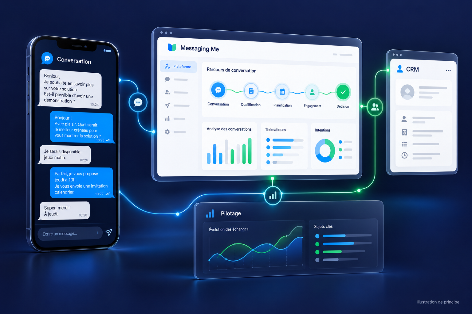 Accompagnement et Data